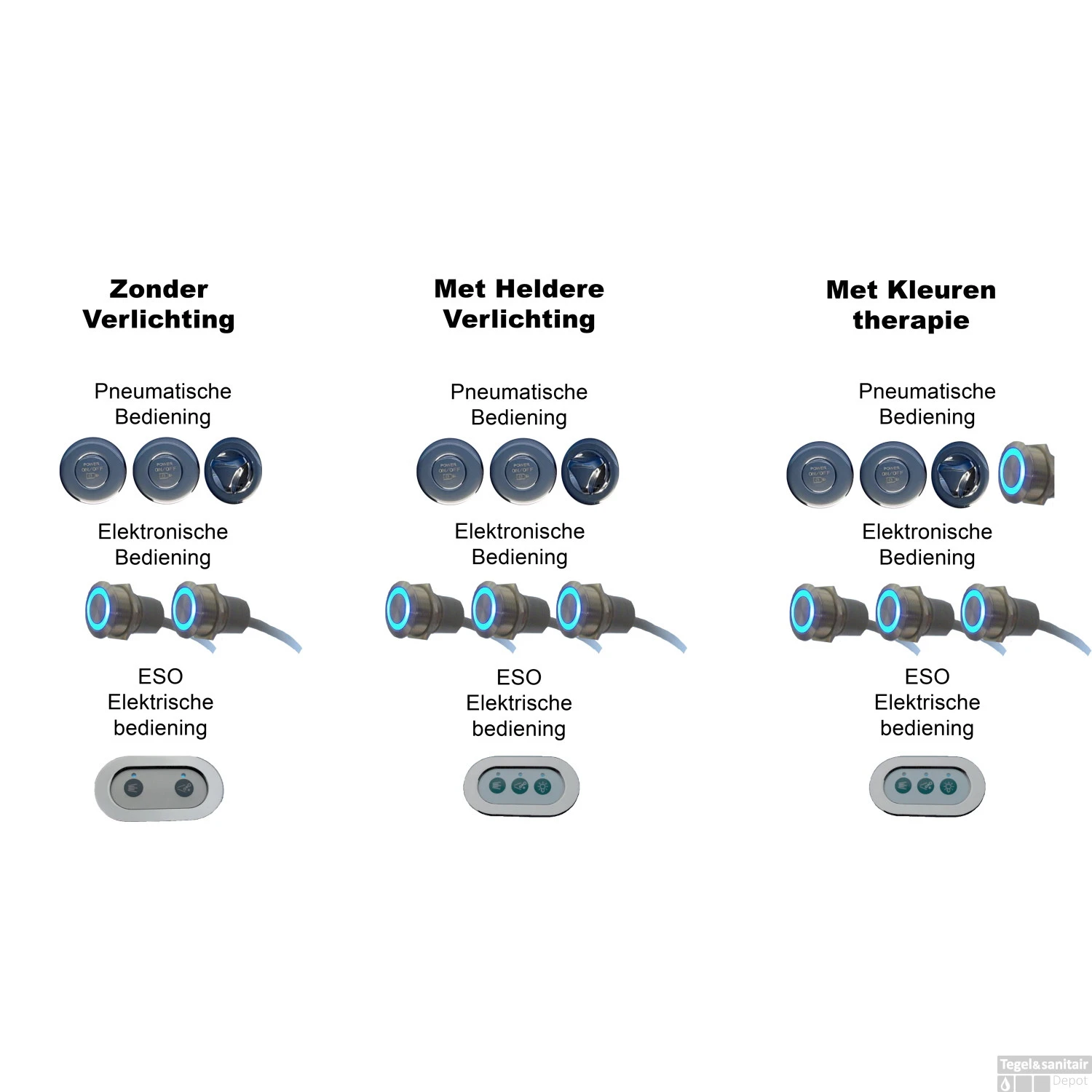 Ligbad Villeroy & Boch Architectura 170x80 Cm Balboa Whirlpool Systeem Dubbel 4 Ligbad Villeroy & Boch Architectura 170x80 Cm Balboa Whirlpool Systeem Dubbel - Afbeelding 2