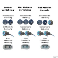 Ligbad Riho Castello 180x120 Cm Whirlpool Enkel Systeem -Badkamer Winkel def bediening enkel 22