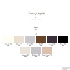 Badkamer Winkel -Badkamer Winkel kleurenstaal beterbad 12