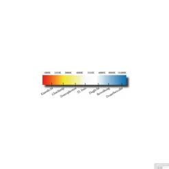 Spiegelverlichting Sanicare LED Elles 5 Watt 37 Cm Chroom 10 Spiegelverlichting Sanicare LED Elles 5 Watt 37 Cm Chroom -Badkamer Winkel spiegelverlichting sanicare elles 37cm kleurenoverzicht