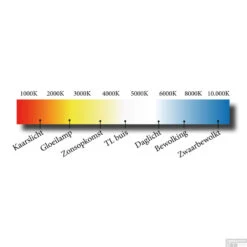 Spiegelverlichting Sanicare LED Anna 60 Cm Mat Zwart 7 Spiegelverlichting Sanicare LED Anna 60 Cm Mat Zwart -Badkamer Winkel spiegelverlichting sanicare led anna 60 cm mat zwart detail 2